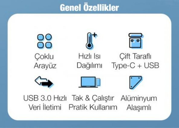 Coofbe 5in1 ype-C + USB Girişli Çevirici Çoğaltıcı Hub USB 3.0 Hızlı Veri Aktarım Tak Çalıştır - 3