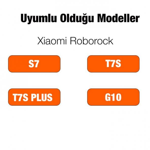 Coofbe 2 Adet Roborock S7, T7S, T7S Plus ve G10 Robot Süpürge Filtresi, Yıkanabilir, Filtre Seti - 5