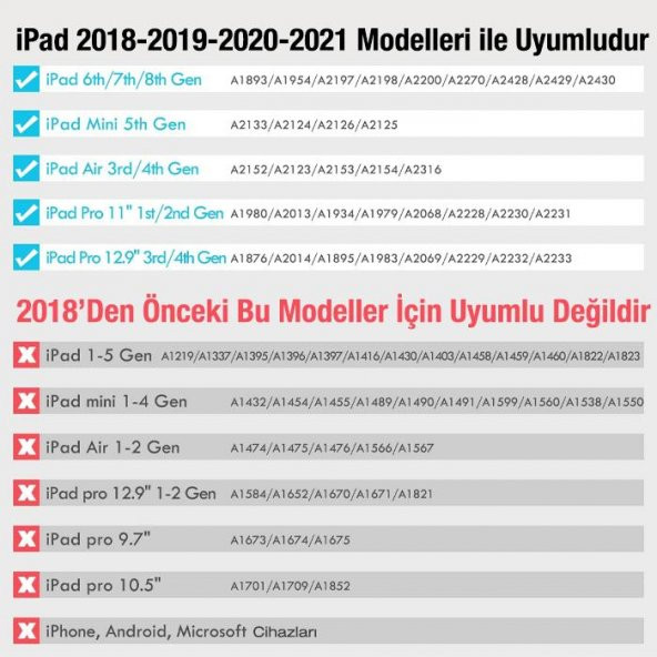 Coofbe Apple Pencil 2. Nesil İpad Air 4. Nesil Uyumlu  Kapasitif Stylus Kalem, Aktif Versiyon İphone, İpad Dokunmatik Kalem - 4