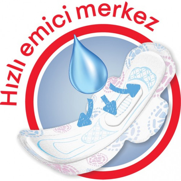 Kotex Ultra Gece Ped 6 lı - 2