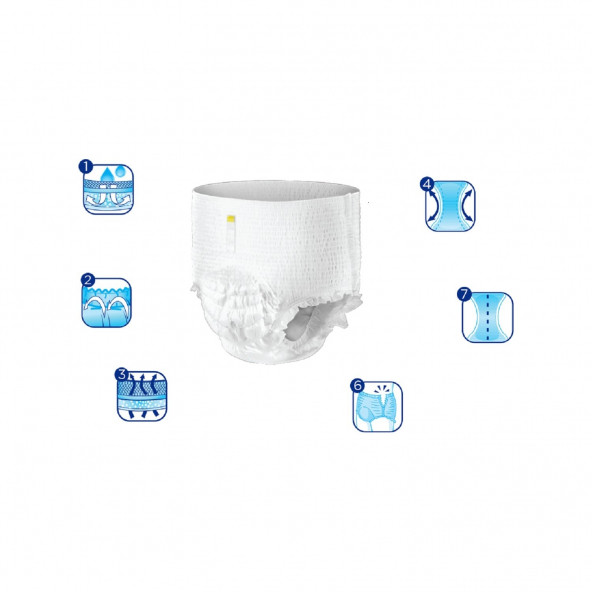 Canped Hasta Bezi Orta Boy M  9 Lu Emici Külot x 3 Adet - Resim 3