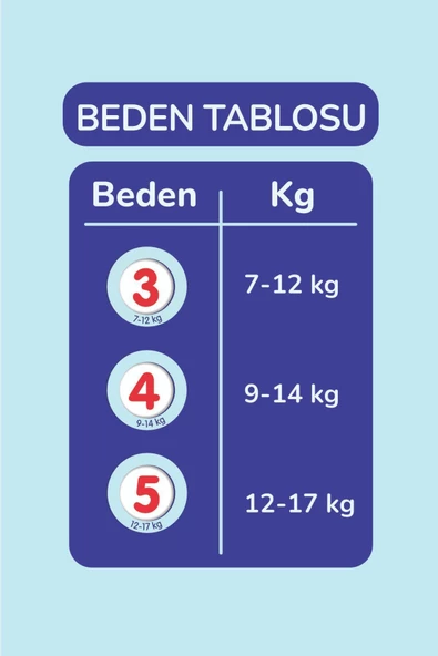 Goo.n Goon Mutlu Bebek Bant Bebek Bezi 5 Numara Aylık Paket 100 Adet - 3