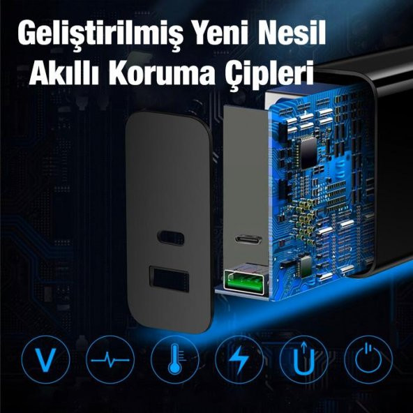 Coofbe 65W GaN QC3.0 PD Hızlı Başlığı 65W GaN Type-C + USB Şarj Adaptörü - 3