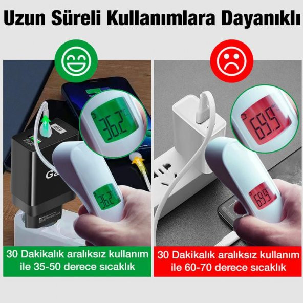 Coofbe 65W GaN QC3.0 PD Hızlı Başlığı 65W GaN Type-C + USB Şarj Adaptörü - 6