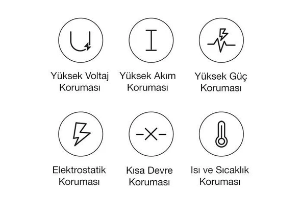 Coofbe 7in1 15W Kablosuz Şarjlı Katlanabilir Masa Lambası, 3 Modlu Işık, Saatli,Alarmlı Masa Lambası - 4