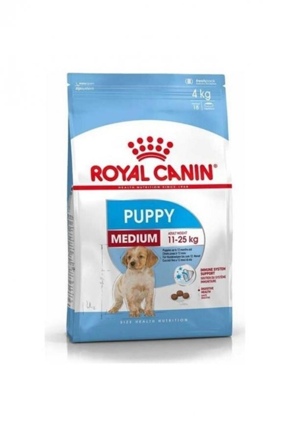 Royal Canin Medium Junior Orta Irk Yavru Köpek Mamasi 4Kg