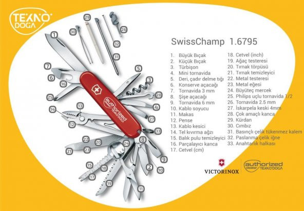 Victorinox SwissChamp 1.6795.3 Siyah İsviçre Çakısı 91mm 33F - 2