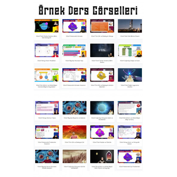 12. Sınıf Tüm Dersler Dijital Eğitim Seti - 3