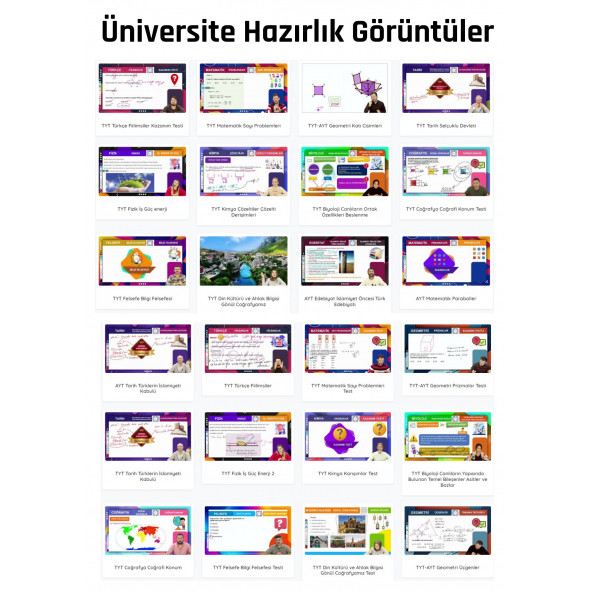 TYT Tüm Dersler - AYT Eşit Ağırlık Eğitim Seti (Dijital-Online) - 2