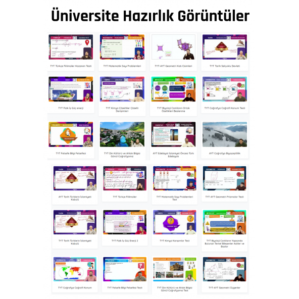 TYT Tüm Dersler - AYT Sözel Eğitim Seti Dijital-Online - 2