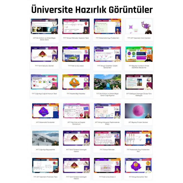 TYT AYT Tüm Dersler Eğitim Seti Dijital Online - 2