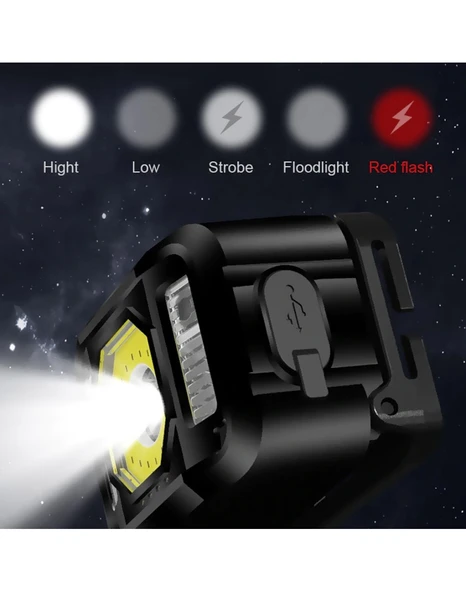 Watton WT-024 Pratik Sensörlü Sinyalli Kafa Feneri - Resim 4