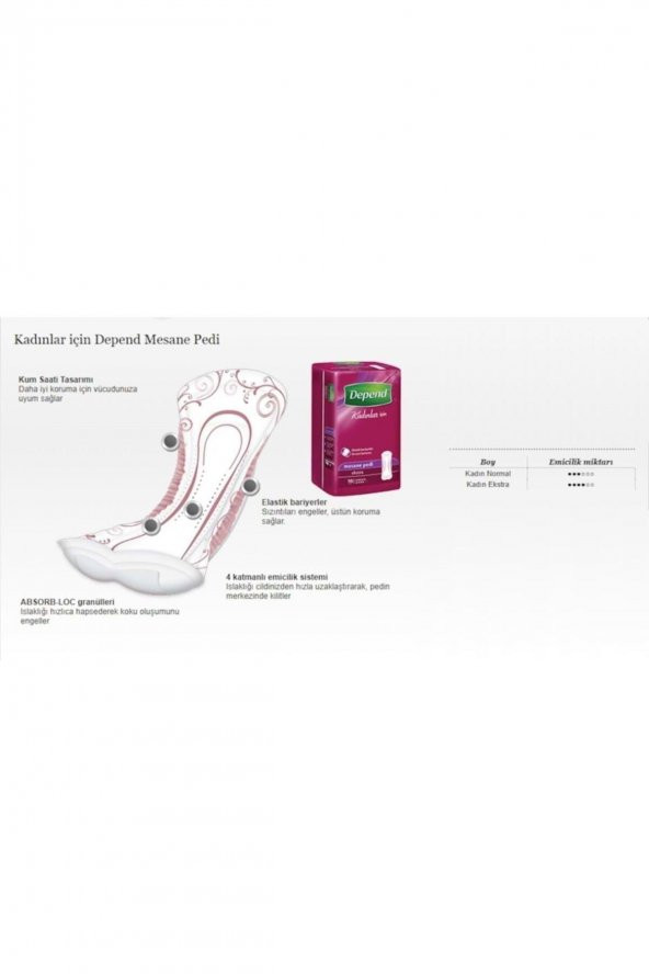 Depend Mesane Pedi Kadın Ekstra 120 Adet (12pk*10) - 2