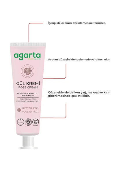 Doğal Yüz Ve El Nemlendirici Gül Aromalı Cilt Bakım Kremi 75 ml - 3