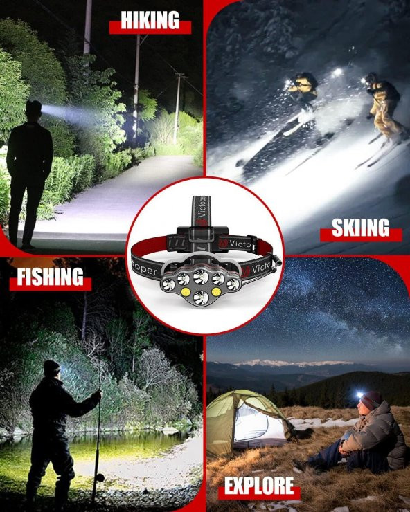 Victorer 18000 Lümen 8 Mod Şarjlı Led Kafa Feneri - 8