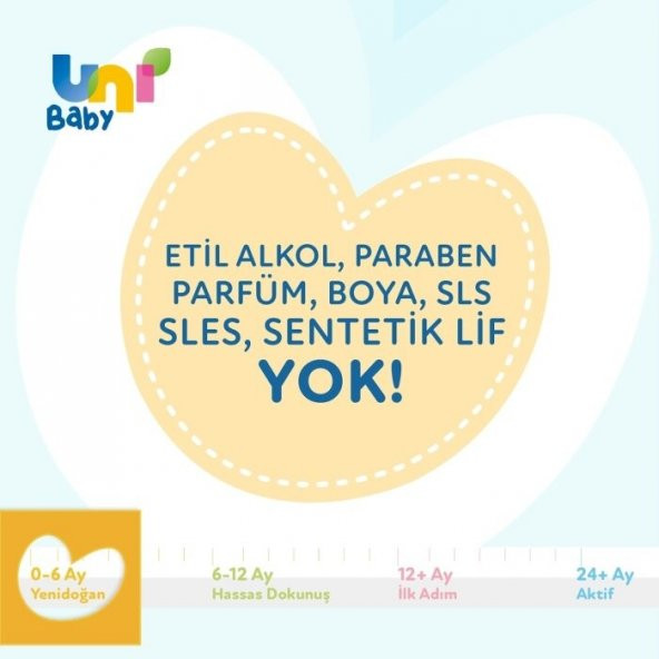 Uni Baby Islak Mendil Yenidoğan 9'lu 40*9 360 Yaprak - 6
