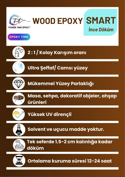 POWER TIME EPOXY 30 Kg Wood Epoxy Smart/ Sehpa, Masa, Aksesuar Için Şeffaf Epoksi Reçine Ince Döküm - 2