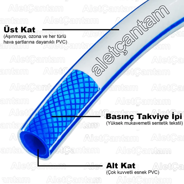 ALETÇANTAM BAHÇE HORTUMU ÇİFT KATLI TAKVİYELİ SU HORTUM - 2