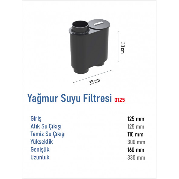 Tankplast Dikey İnişli Boru Tipi Yağmur Filtresi YFDI 0125 - 2