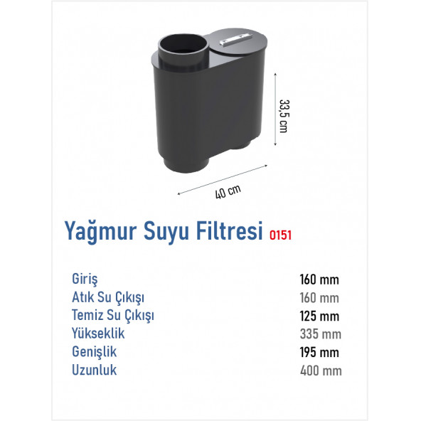 TankPlast Dikey İnişli Boru Tipi Yağmur Filtresi YFDI 0151 - 2