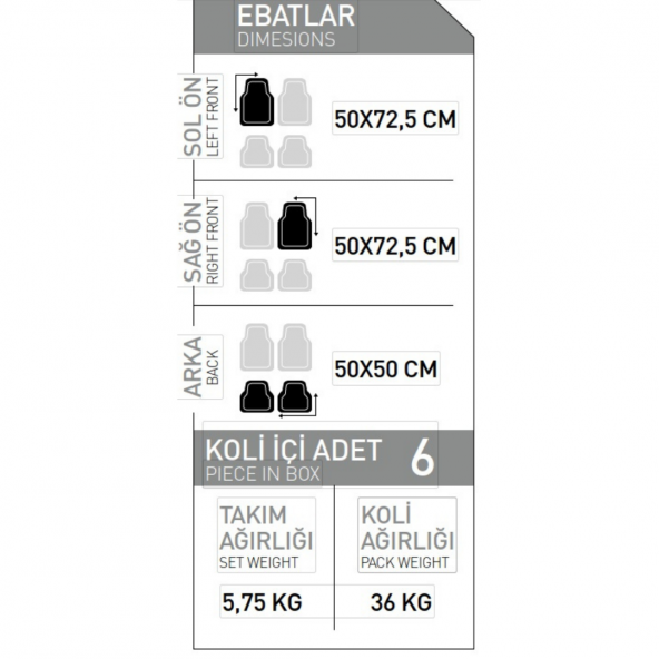 Promats 4d Havuzlu Paspas Siyah 5 Parça Üniversal Tüm Araçlar Için Uyumlu - 6