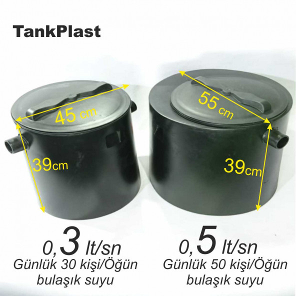 Tankplast 0.5 Lt Sn Yağ Tutucu-Yağ Ayırıcı-Tezgah Altı Polietilen (HDPE)Yerli Üretim Silindir Tip - 2