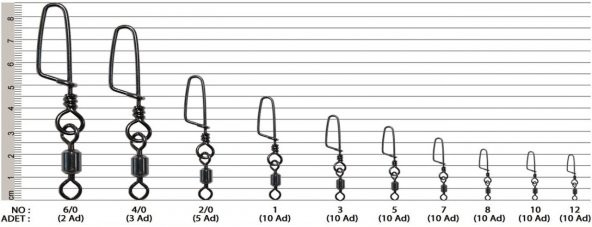 EFFE KLİPS  Rolling Swivel Coastlock Snap PAKET - 4
