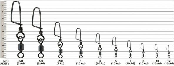 EFFE KLİPS  Rolling Swivel Coastlock Snap PAKET - 8