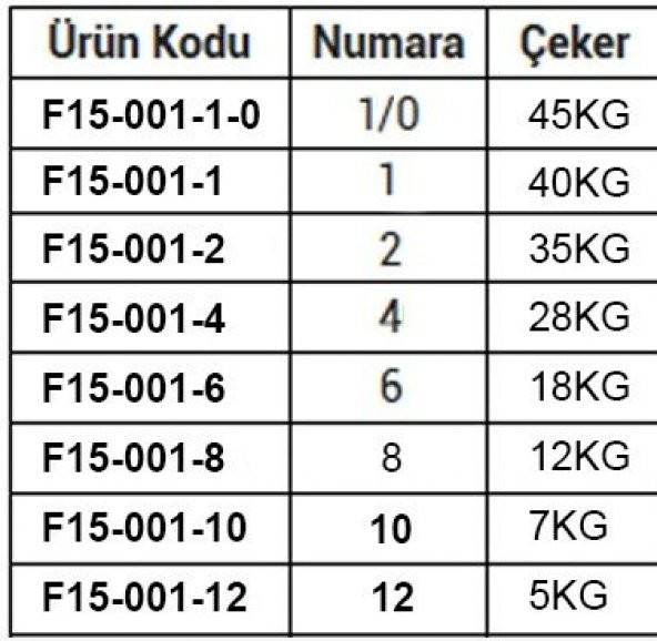 FLADEN  DIAMOND 12 ROLLING SWIVELS / LEKANDEN FIRDÖNDÜ  PAKET - 4