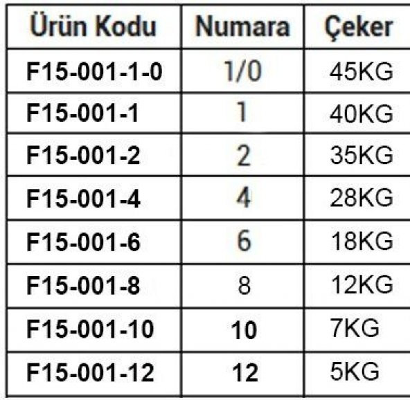 FLADEN  DIAMOND 12 ROLLING SWIVELS / LEKANDEN FIRDÖNDÜ  PAKET - 8