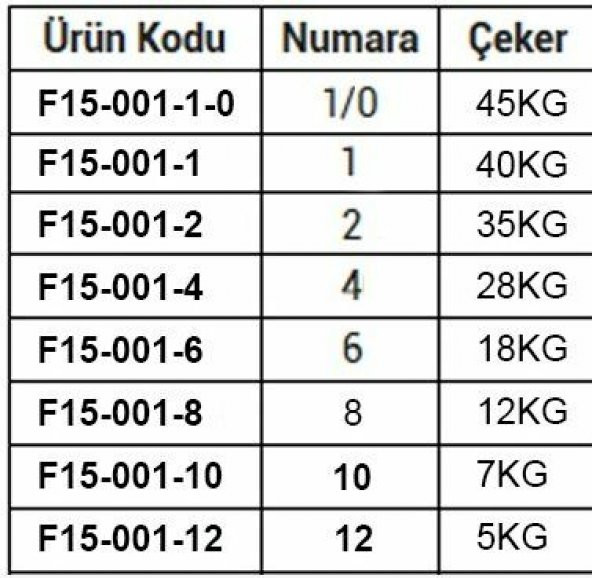 FLADEN  DIAMOND 12 ROLLING SWIVELS / LEKANDEN FIRDÖNDÜ  PAKET - 12