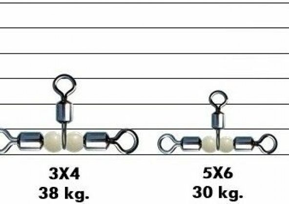 CROSSLİNE ROLLİNG SWİVEL  (T ) PAKET FIRDÖNDÜ  NO :10 - 10