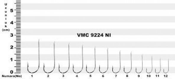 VMC 9224 NI UZUN SAPLI CAPRAZ CELİK  İĞNE  1 PAKET 10 ADET - 12