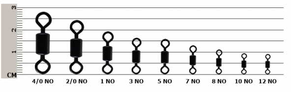 EFFE-PASLANMAZ FIRDÖNDÜ-ROLLİNG- 4/0- 144 LÜ PAKET - Resim 4