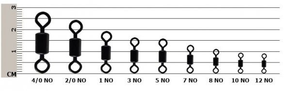 EFFE-PASLANMAZ FIRDÖNDÜ-ROLLİNG- 4/0- 144 LÜ PAKET - Resim 7