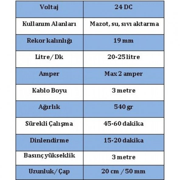 24 VOLT DÜZEY MAZOT POMPASI BÜYÜK  (ALÜMİNYUM) - 2