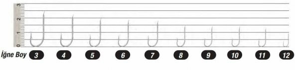SEA HORSE 1523 NI-2-3-4-5-6-7-8-9-10-11-12-100LÜ PAKET NİKEL ÇAPRAZ BEYAZ İĞNE - 10