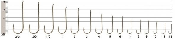 SEA HORSE 1251-NI-4-5-6-7-8-9-10-11-DÜZ İĞNE 100 LÜ PAKET - 5