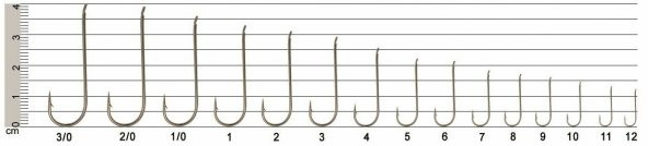 SEA HORSE 1251-NI-4-5-6-7-8-9-10-11-DÜZ İĞNE 100 LÜ PAKET - 7