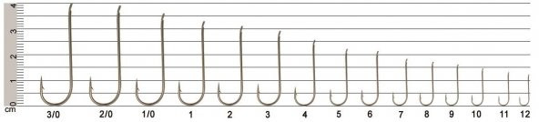 SEA HORSE 1251-NI-4-5-6-7-8-9-10-11-DÜZ İĞNE 100 LÜ PAKET - 9