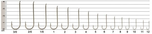SEA HORSE 1251-NI-4-5-6-7-8-9-10-11-DÜZ İĞNE 100 LÜ PAKET - 11