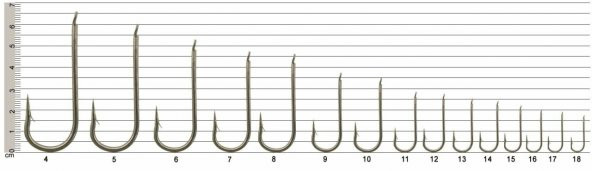 EFFE 2315- NO: 15-16-17-18-Nikel Karbon 100,lü Kutu İğne - Resim 8