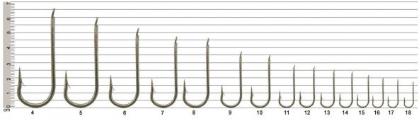 2315-NI- KALIN DÜZ-UZUN PLA  PARAGAT İĞNESİ-10-11-12-13-14-15-16-17-18- 1 PAKET 20 ADET - Resim 4