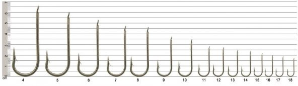2315-NI- KALIN DÜZ-UZUN PLA  PARAGAT İĞNESİ-10-11-12-13-14-15-16-17-18- 1 PAKET 20 ADET - Resim 9