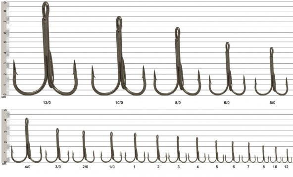SEA HORSE SH-8240 - 2-3-4-5-6-7-8-9-10-11-12 ÜÇLÜ GALVENİZLİ İĞNE 1 PAKET 5 ADET - 4