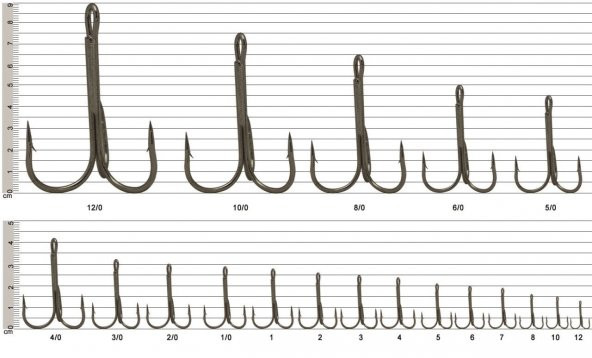 SEA HORSE SH-8240 - 2-3-4-5-6-7-8-9-10-11-12 ÜÇLÜ GALVENİZLİ İĞNE 1 PAKET 5 ADET - 8