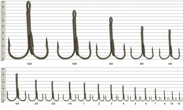 SEA HORSE SH-8240 - 2-3-4-5-6-7-8-9-10-11-12 ÜÇLÜ GALVENİZLİ İĞNE 1 PAKET 5 ADET - 10