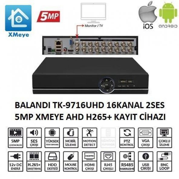 Balandi TK-9716UHD 16CH 2SES 1Disk 5MP Xmeye H265+ 5MP-N/4MP-N/3MP-N/2MP-1080N/1MP-720P/ANALOG-960H