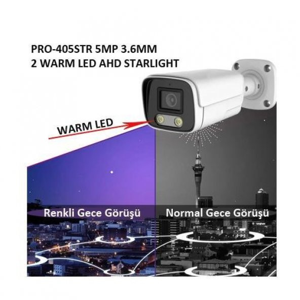 Balandi PRO-320HD 2MP 1080P 36LED 2.8-12mm AHD Dom