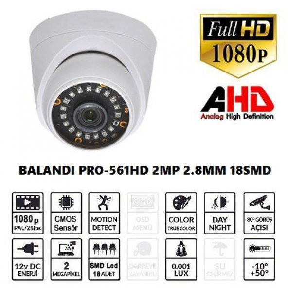 Balandi PRO-561HD 2MP 2.8mm 18Smd AHD Dome